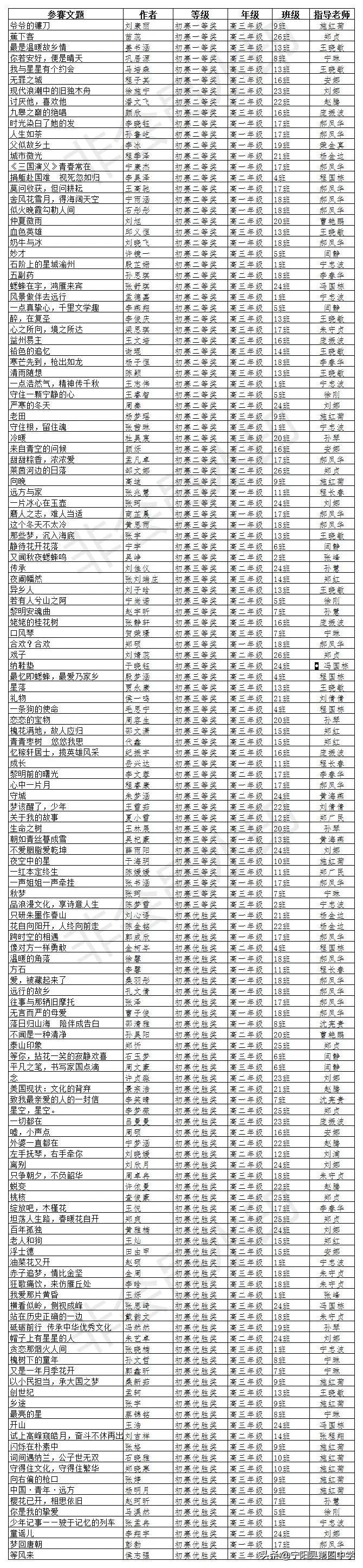 老河口新闻最新全面报道速递