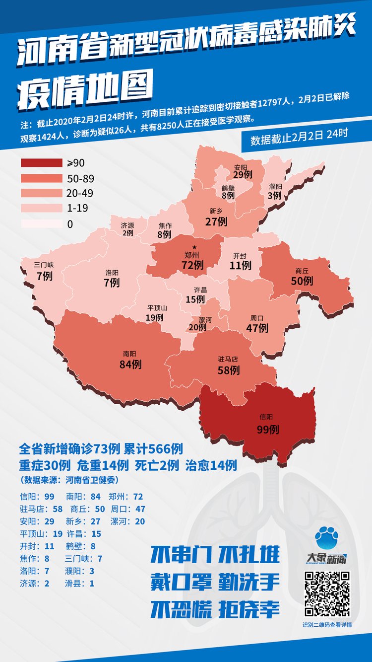 河南疫情最新数据，坚定信心，科学防控，共克时艰