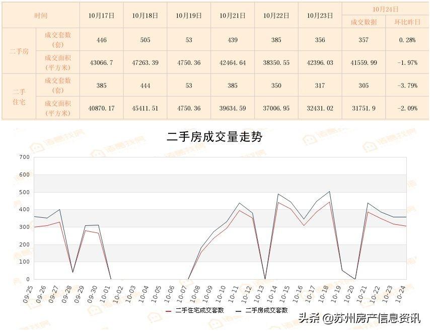 最新二手房税费计算器，助力购房者精准计算税费费用