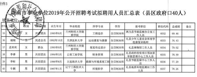 武都招聘网最新招聘动态及其区域影响力分析