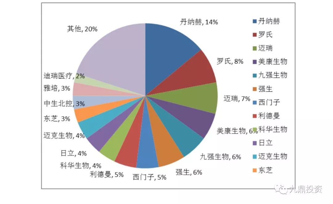 医药行业变革与创新引领未来发展之路