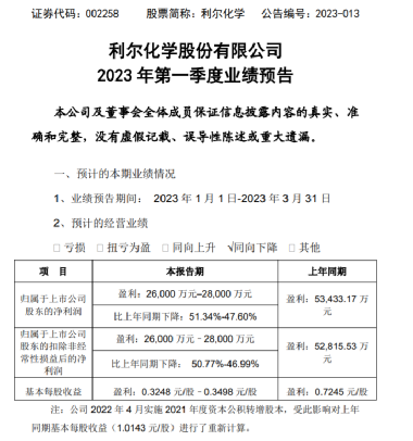 利尔化学最新动态深度解析