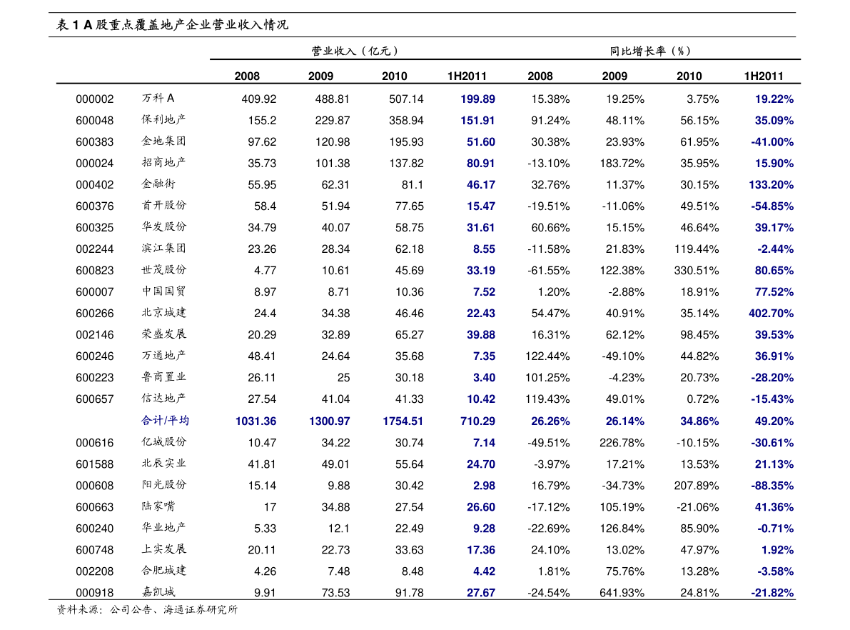 2025年2月21日 第14页